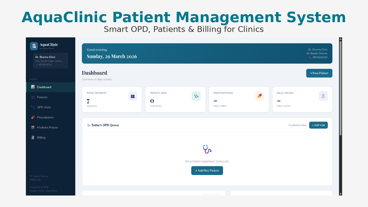 AquaClinic Dashboard